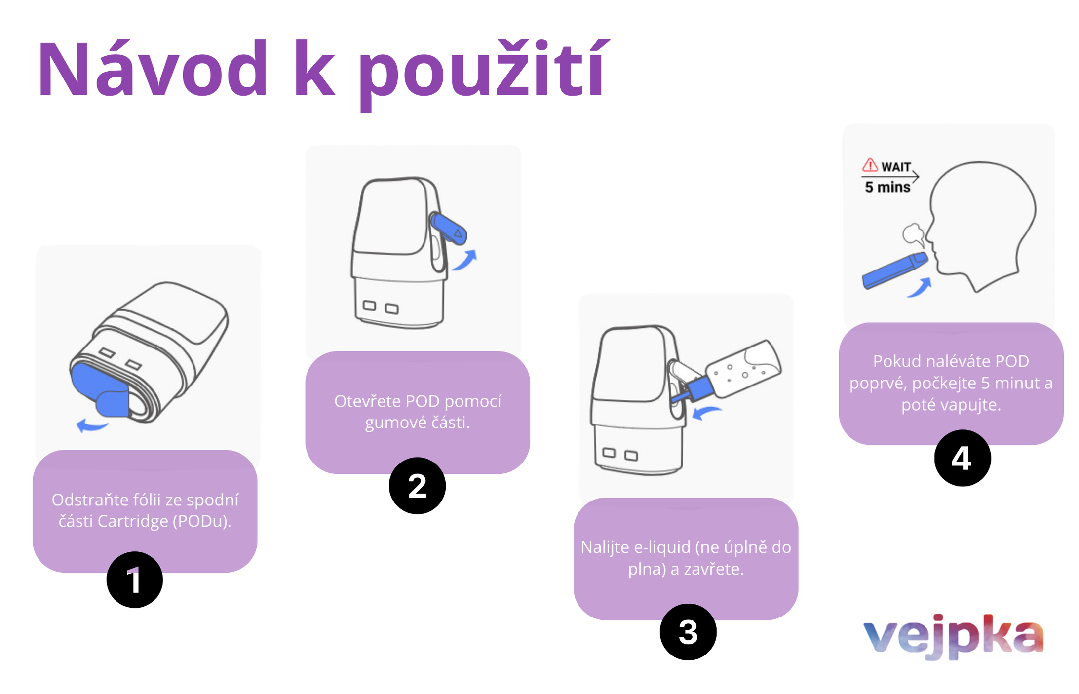 ELF X návod na použitie